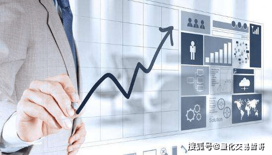 外汇交易平台怎么选择，新手须知。