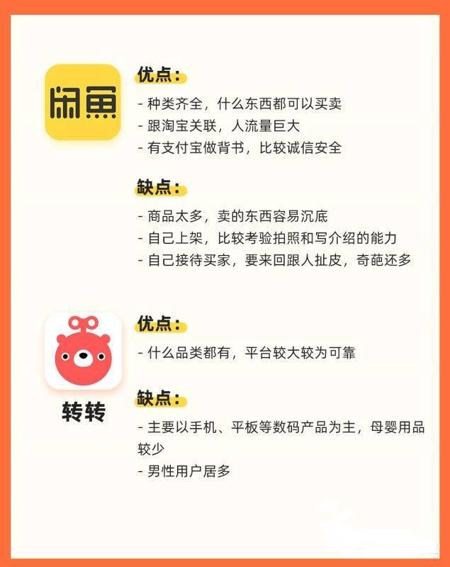 二手交易平台除<strong></p>
<p>虚拟货币交易平台</strong>了闲鱼还有哪个