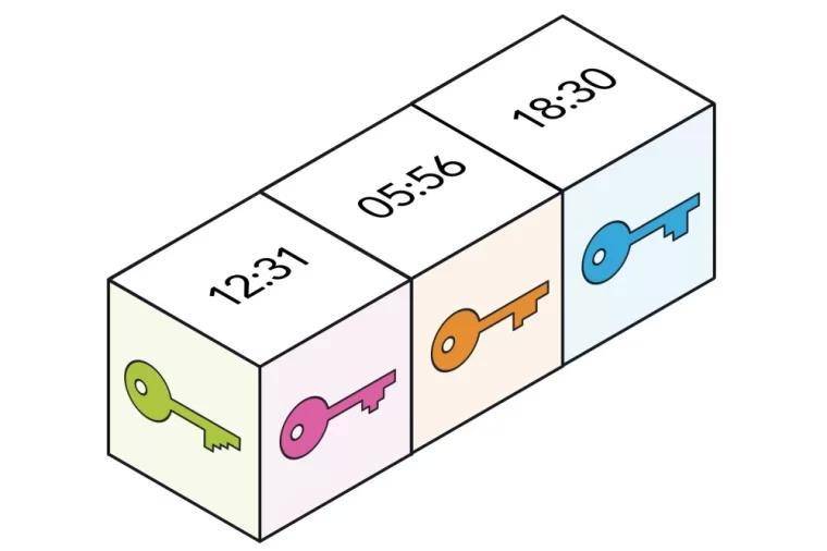 区块链是怎么工作的？