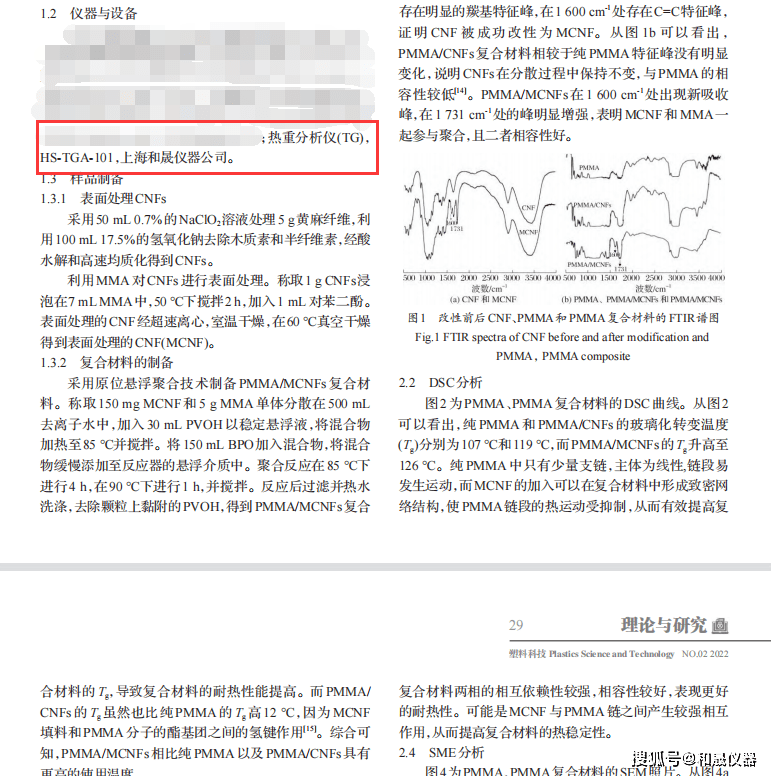 纳米纤维素表面处理对PMMA 复合材料的性能影响研究