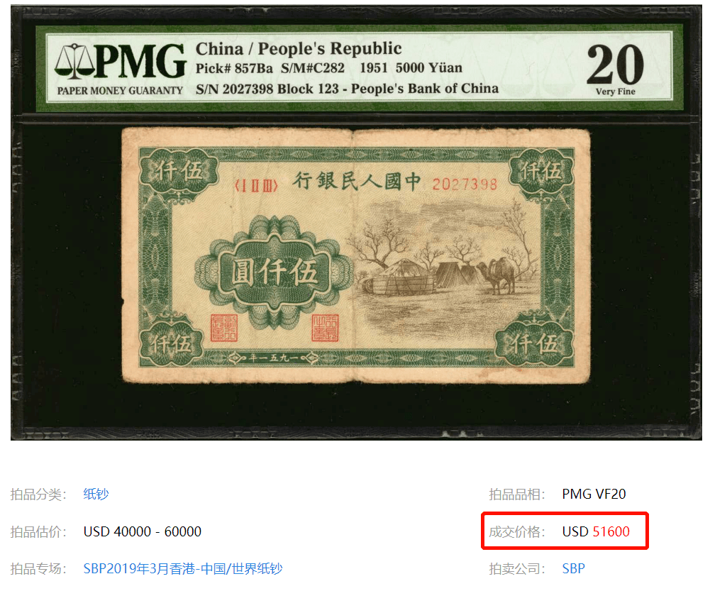 437万一张<strong></p>
<p>狗币价格</strong>!这张纸币价格涨疯了?