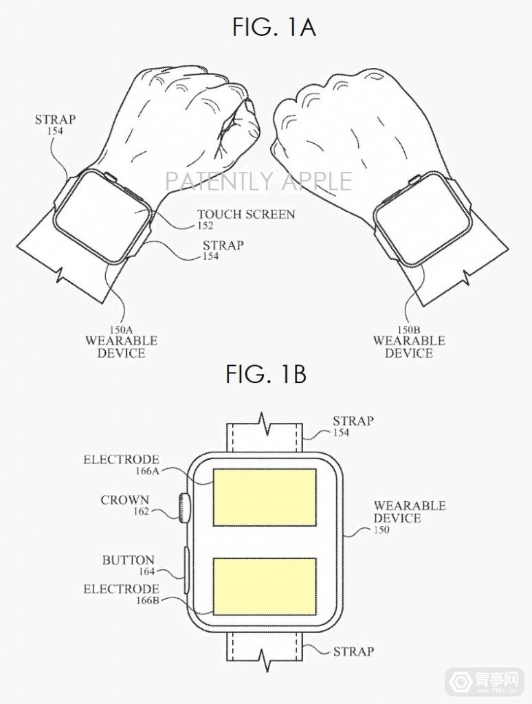苹果XR专利：利用智能手表识别手势动作，实现XR交互