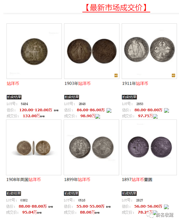 【站洋币】<strong></p>
<p>狗狗币行情</strong>,最新市场行情成交价!