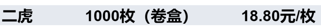 虎币行情升温！每人20枚，二次预约马上开始！