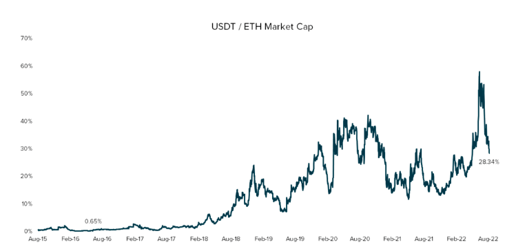 为什么这次以太坊分叉不行?ETH和ETC的意义<strong></p>
<p>eth价格</strong>!
