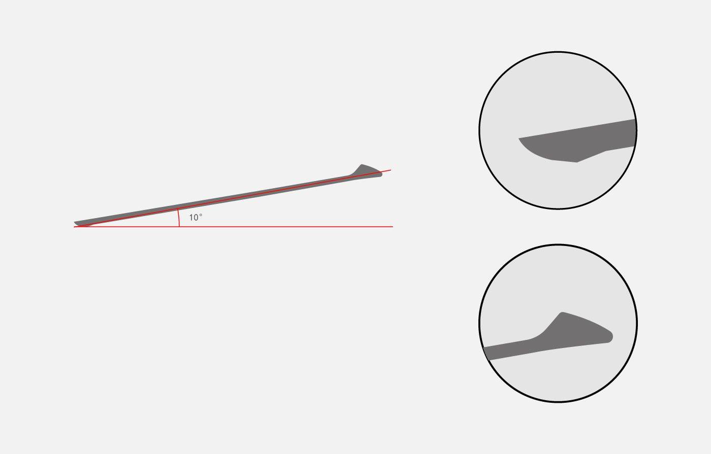 一个长在<strong></p>
<p>符号交易</strong>我审美上的“符号”