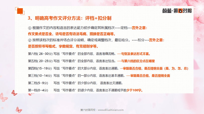 高考日语作文如何使用标点符号<strong></p>
<p>符号交易</strong>?标点符号算字数吗?