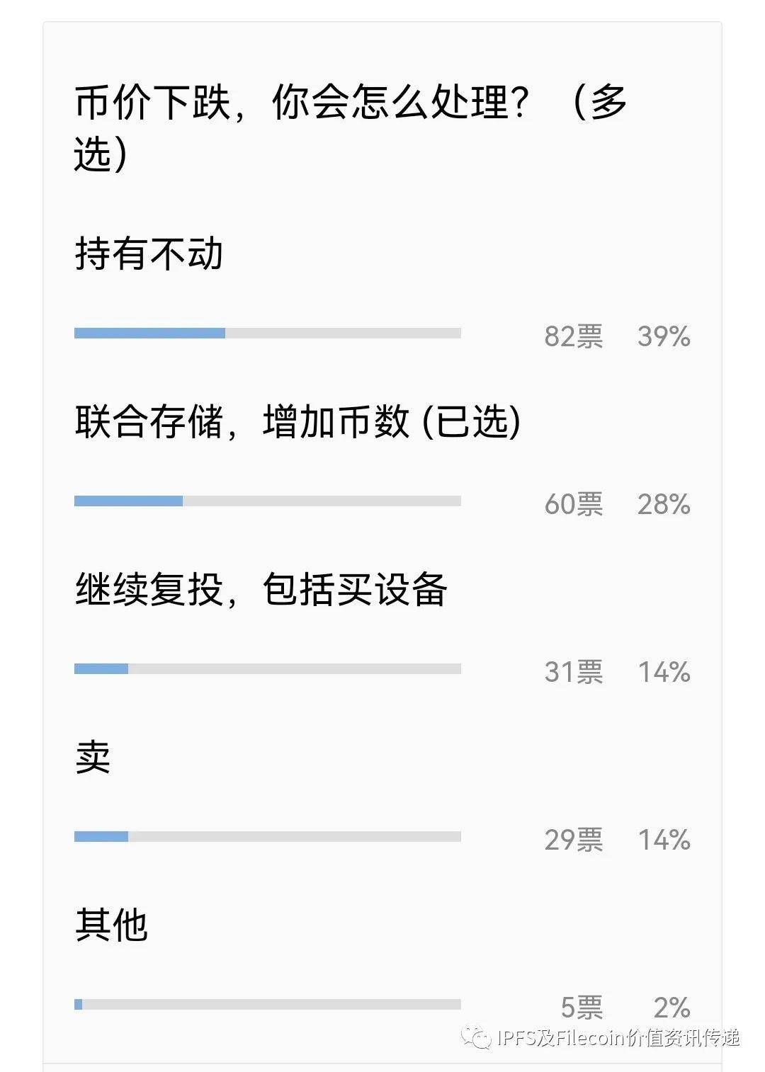 FIL被资本恶意做空?动了多少人的蛋糕<strong></p>
<p>fil币价</strong>？到底是抄底还是逃跑？