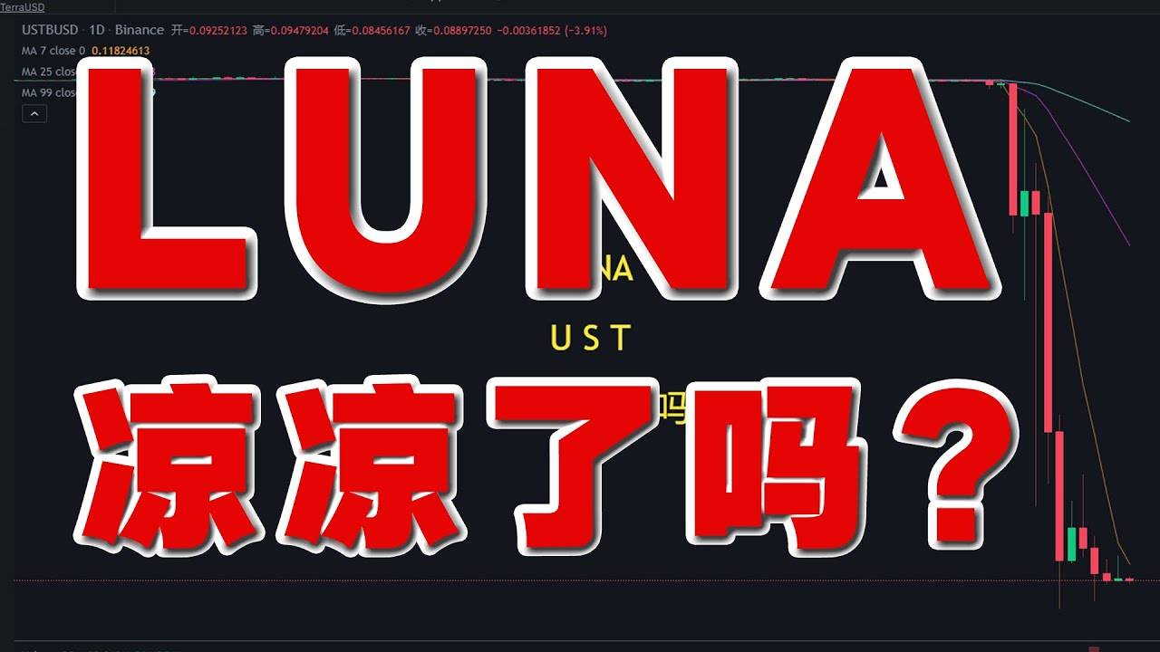 无脑冲Luna的币圈人都在悄悄关注今年最大黑马Milo Inu<strong></p>
<p>shib币价格今日行情</strong>!