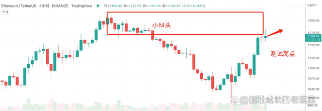 DeFi雷曼时刻<strong></p>
<p>shib币价格今日行情</strong>,Celsius申请破产 7/15日行情分析