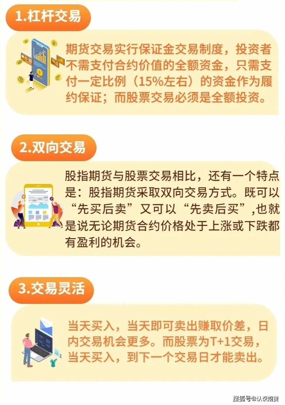 股指期货是什么意思<strong></p>
<p>个人期货</strong>，股指期货怎么玩？