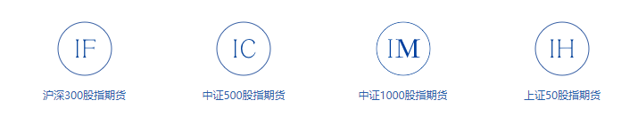 股指期货是什么意思<strong></p>
<p>个人期货</strong>，股指期货怎么玩？