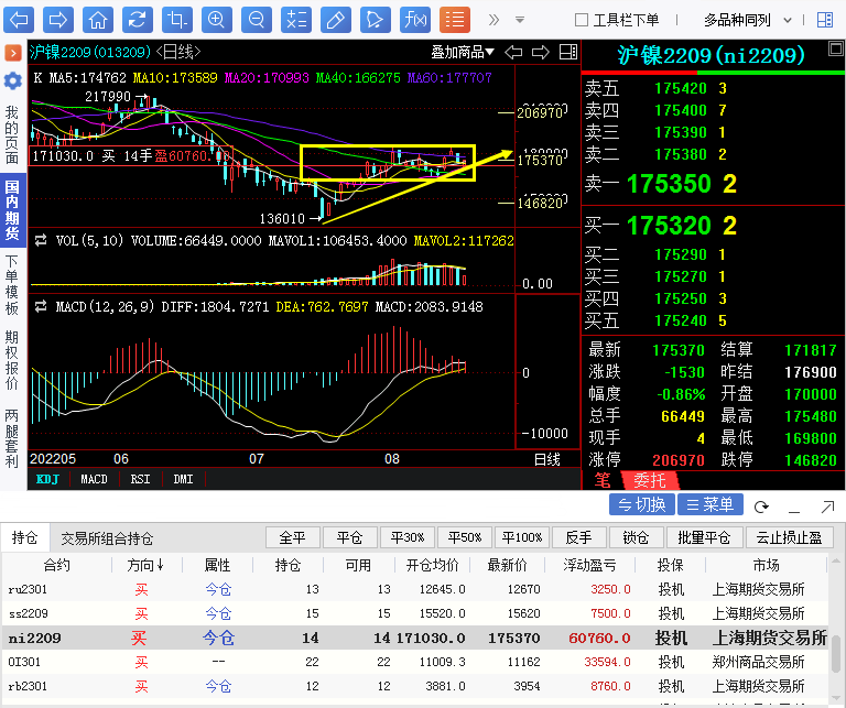 【奇顺投资8月17日】沪镍期货操作大行情