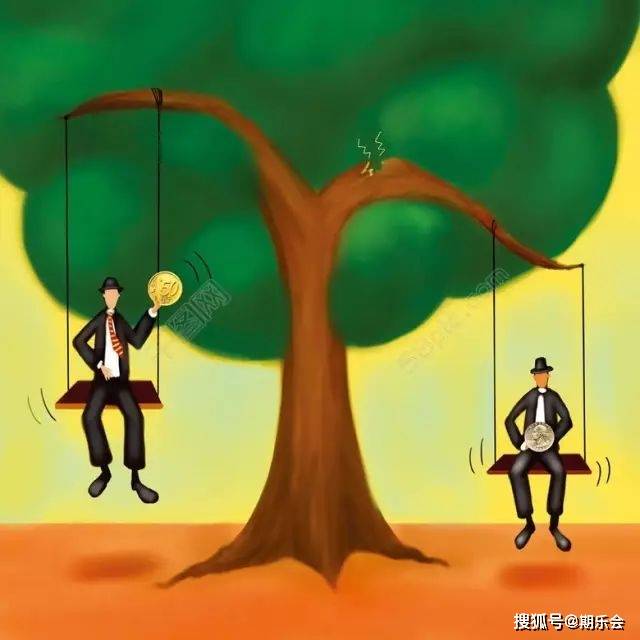 成功的期货交易是一种习惯<strong></p>
<p>期货是交易</strong>!(深度长文、耐心品味)