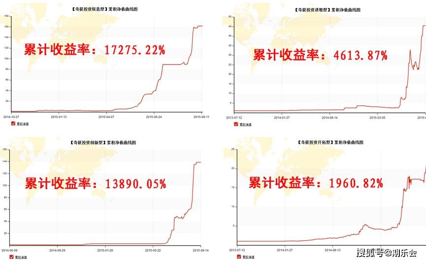 交易导师孟德稳：年薪百万的期货交易员是如何炼成的<strong></p>
<p>期货是交易</strong>？
