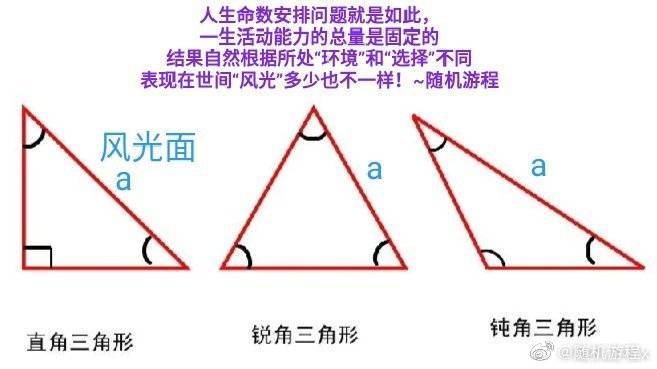 做期货好运坏运需要注意控制节奏