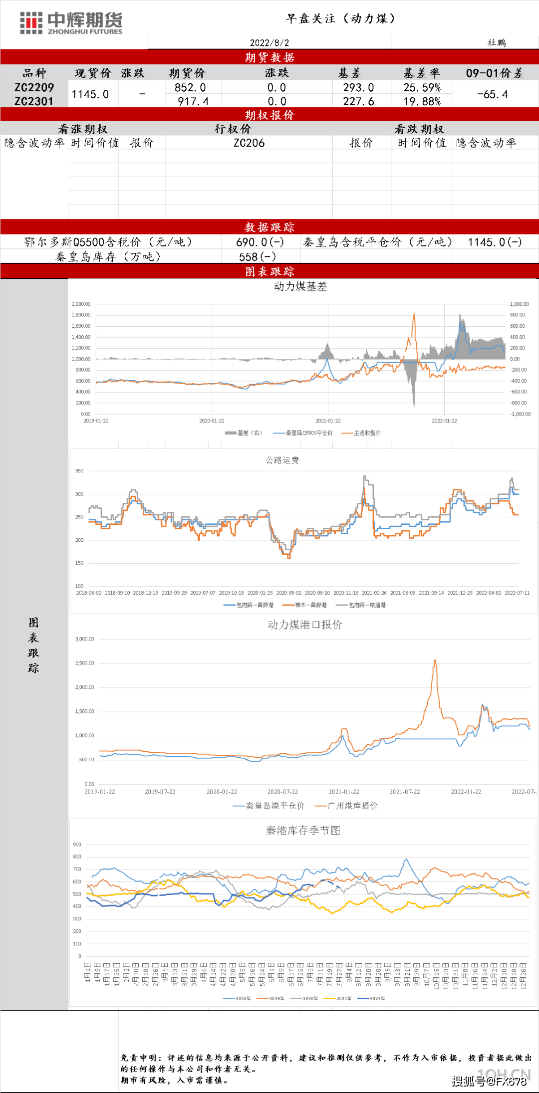 8月3日中辉期货动力煤早盘关注:区间震荡 建议谨慎操作