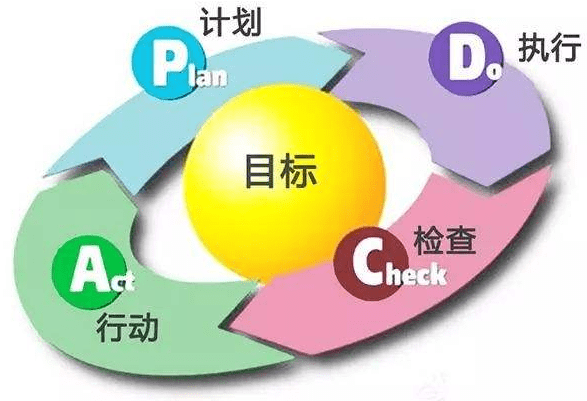 期货交易时忍不住开仓<strong></p>
<p>期货开仓</strong>,时不时频繁开仓,心态炸裂