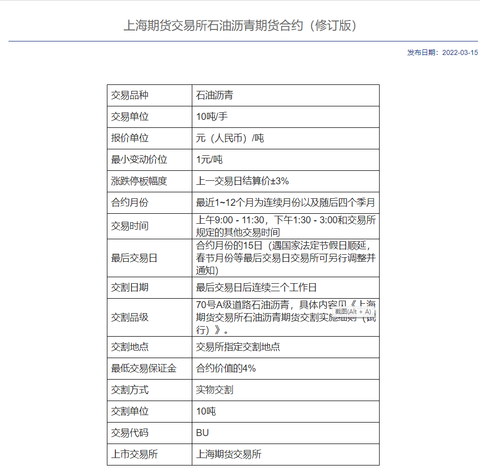 石油沥青期货的杠杆倍数是多少<strong></p>
<p>期货开仓</strong>？一手石油沥青期货要多少保证金？