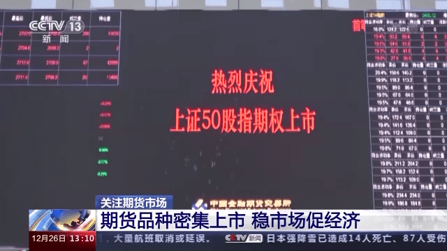 今年期货品种密集上市 稳市场促经济