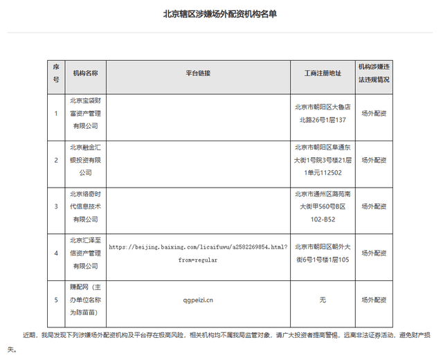 “华北第一操盘手”被罚没4000万<strong></p>
<p>期货操盘手</strong>，操纵股价手段曝光