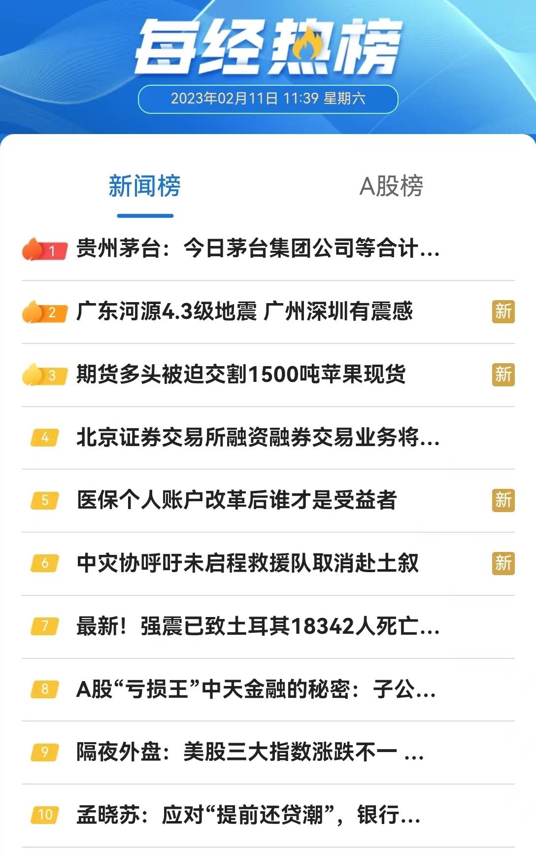 热榜！财经大V炒期货<strong></p>
<p>期货交割</strong>，交割了300多万斤苹果现货，啥情况？本人回应......