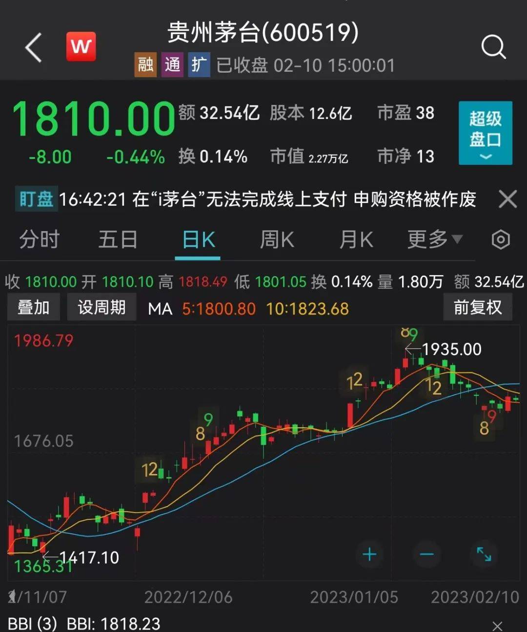 刚刚<strong></p>
<p>期货交割</strong>,茅台大利好!金融圈笑抽了,财经大V炒期货,结果炒成果农!交割了1500吨苹果现货...