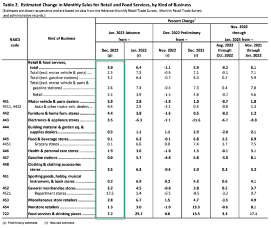美国突发!直升机坠毁<strong></p>
<p>期货交割</strong>,无人生还!马斯克发推,立马暴涨70%!巨头预警,暴跌来了!