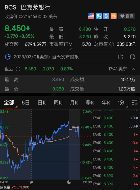 美国突发!直升机坠毁<strong></p>
<p>期货交割</strong>,无人生还!马斯克发推,立马暴涨70%!巨头预警,暴跌来了!