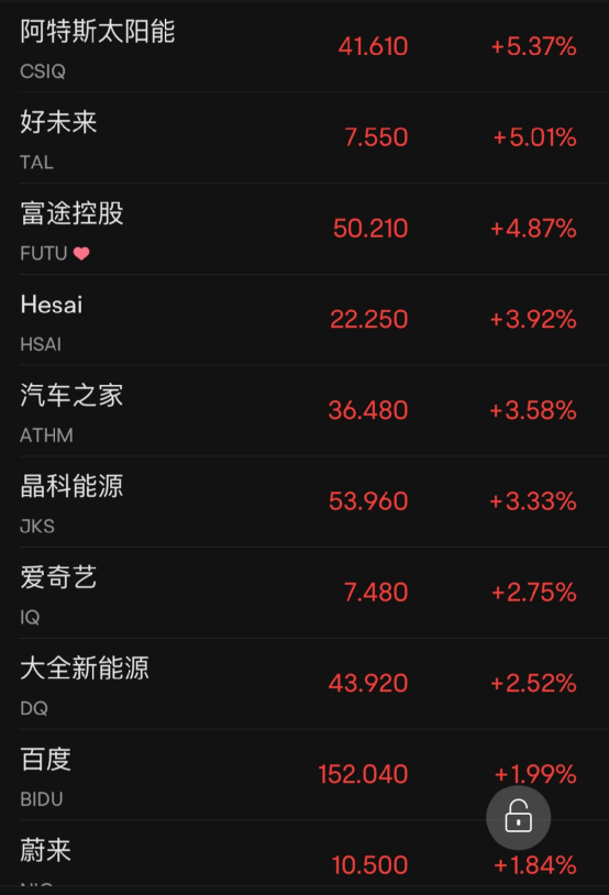 美国突发!直升机坠毁<strong></p>
<p>期货交割</strong>,无人生还!马斯克发推,立马暴涨70%!巨头预警,暴跌来了!