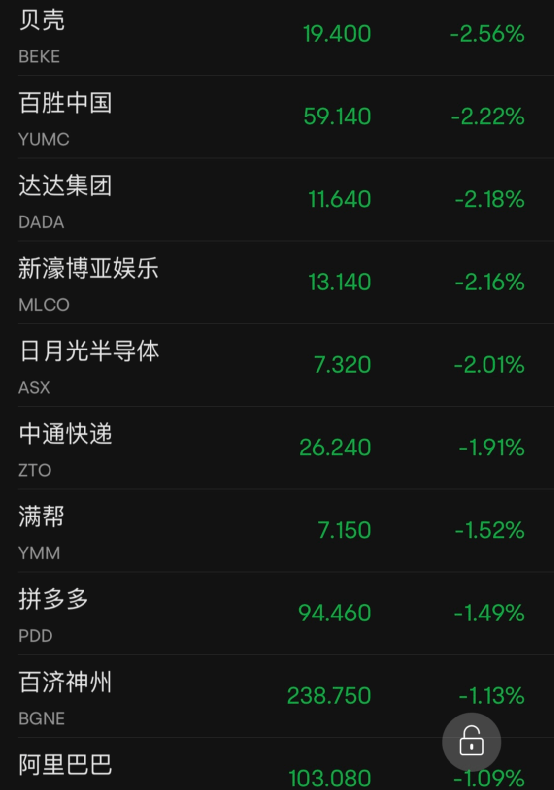 美国突发!直升机坠毁<strong></p>
<p>期货交割</strong>,无人生还!马斯克发推,立马暴涨70%!巨头预警,暴跌来了!