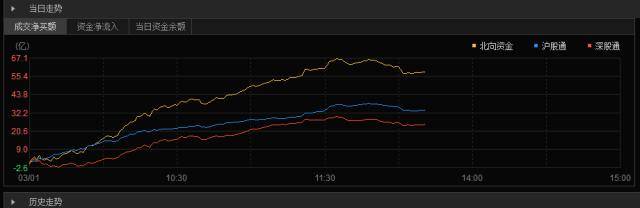 深夜突发！俄镍巨头以人民币计价！桥水基金大裁员！商品股指大爆发<strong></p>
<p>大宗期货</strong>，关键指数9天暴涨99%！原因找到了