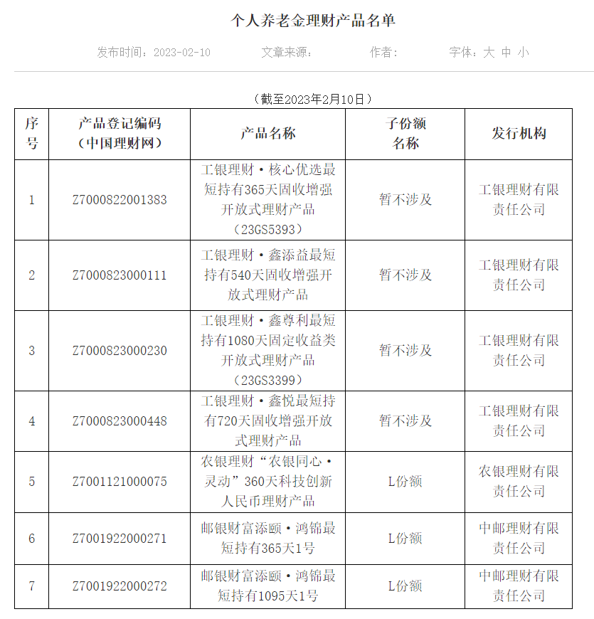 首批个人养老金理财产品来了<strong></p>
<p>保险理财产品</strong>！