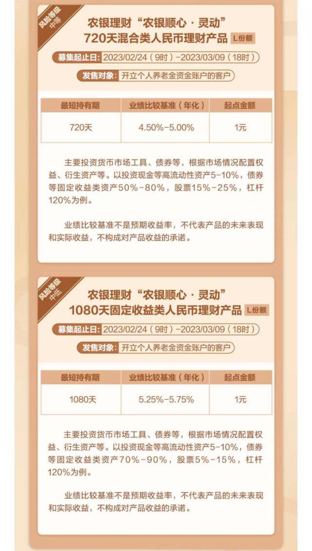 重磅<strong></p>
<p>保险理财产品</strong>!个人养老金理财产品首次扩容