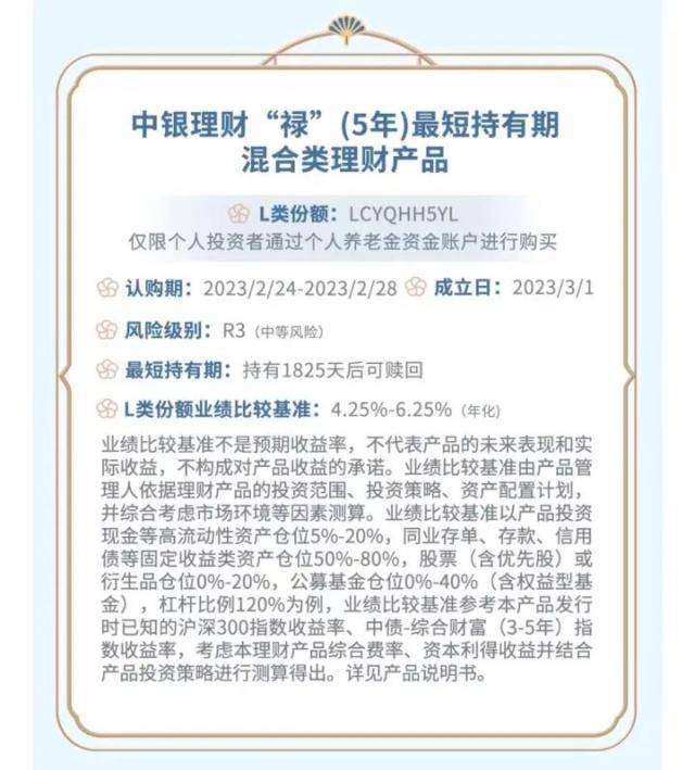 重磅<strong></p>
<p>保险理财产品</strong>!个人养老金理财产品首次扩容