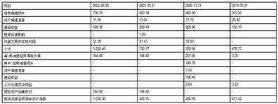 广州鹿山新材料股份有限公司公开发行可转换公司债券募集说明书摘要