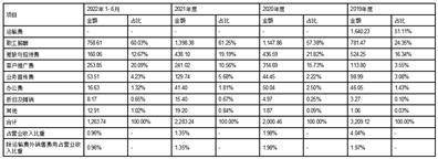 广州鹿山新材料股份有限公司公开发行可转换公司债券募集说明书摘要