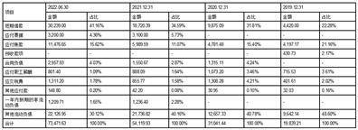 广州鹿山新材料股份有限公司公开发行可转换公司债券募集说明书摘要