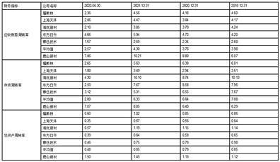 广州鹿山新材料股份有限公司公开发行可转换公司债券募集说明书摘要