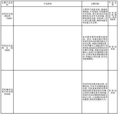 河南思维自动化设备股份有限公司2022年度报告摘要