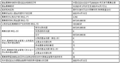 景顺长城基金管理有限公司 关于旗下部分基金新增国金证券为销售机构并开通基金定期定额投资业务、 基金转换业务的公告