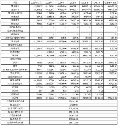 新疆天业股份有限公司 八届十六次董事会会议决议公告