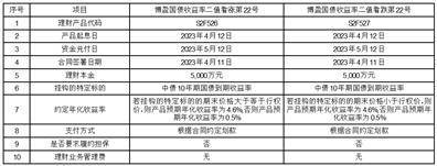 新疆天业股份有限公司 八届十六次董事会会议决议公告
