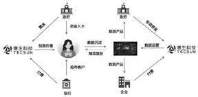 广东德生科技股份有限公司2022年度报告摘要