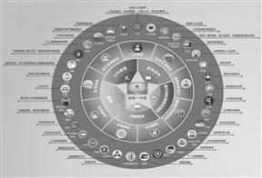 广东德生科技股份有限公司2022年度报告摘要