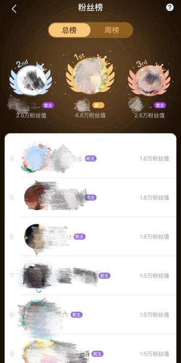 不止315|易次元APP签约作者“跑路”遭付费用户举报<strong></p>
<p>理财平台跑路</strong>,平台称“暂未违规”