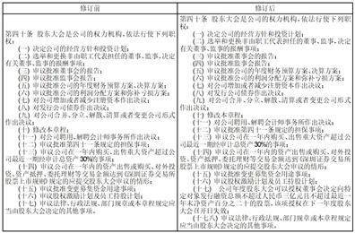 哈尔滨誉衡药业股份有限公司 第六届董事会第四次会议决议公告