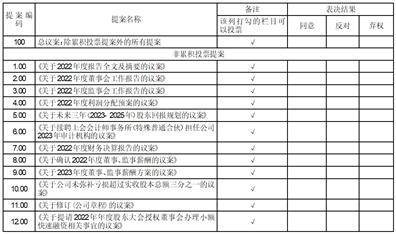 哈尔滨誉衡药业股份有限公司 第六届董事会第四次会议决议公告