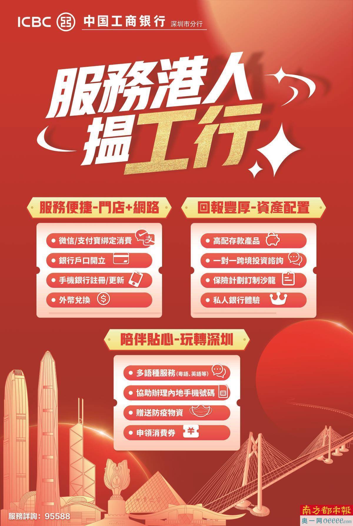 大湾区金融市场互联互通提速 工行深圳市分行推出香港“湾区账户通”