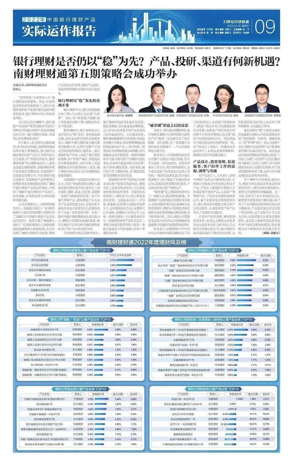 银行理财<strong></p>
<p>银行理财 风险</strong>,重磅报告来了!